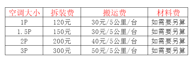 滁州空调移机及费用电话在哪里找